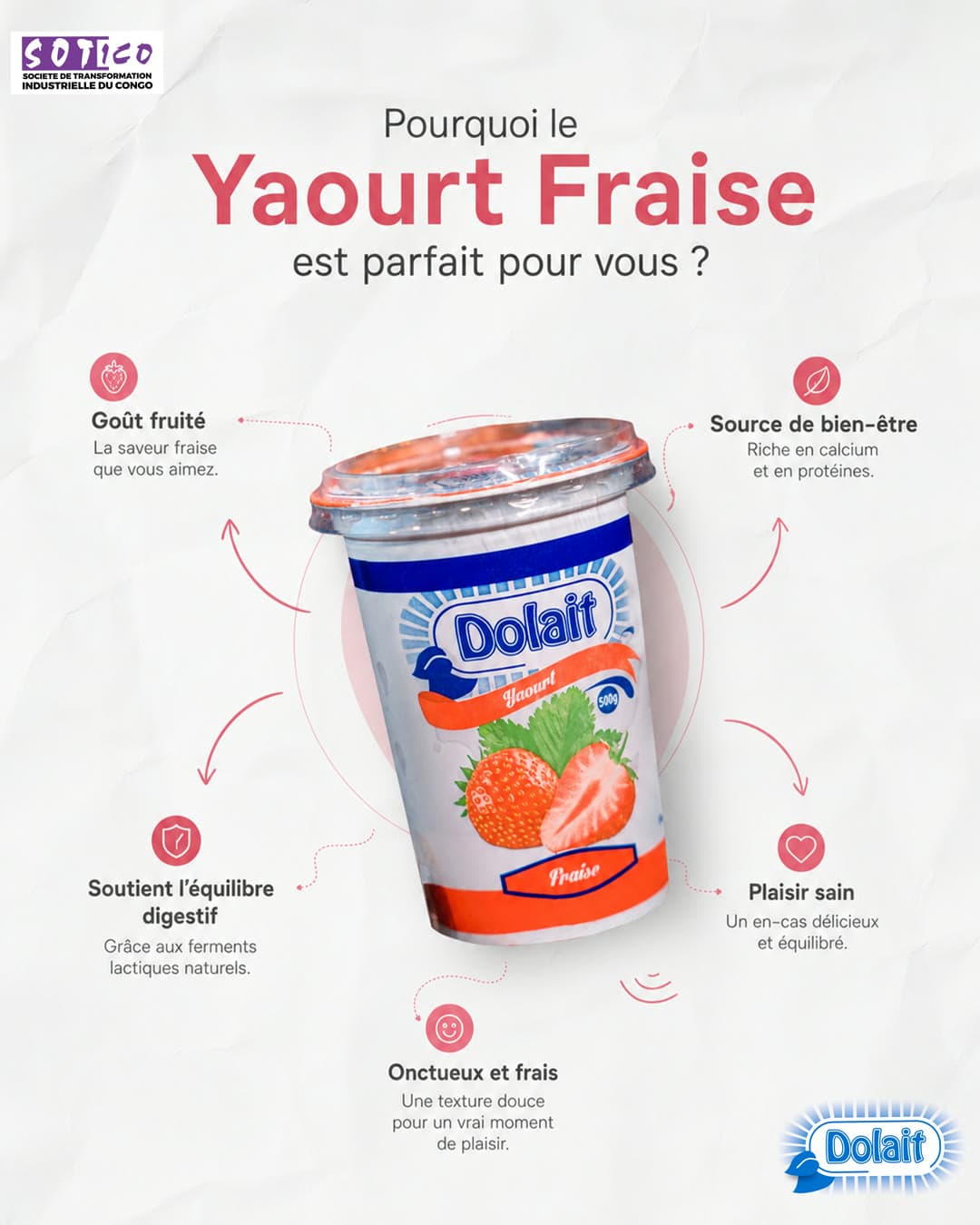 DOLAIT — Agroalimentaire